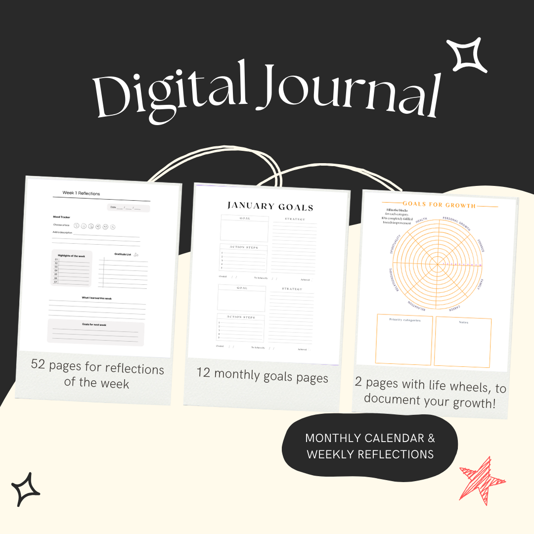 Digital Journal | Weekly